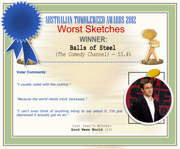 Australian Tumbleweed Awards 2012 - Worst Sketches - Winner: Balls of Steel (The Comedy Channel) - 53.4%. | Voter’s Comments: "I usually sided with the victims." "Because the world needs more Jackasses." "I can't even think of anything biting to say about it. I'm just depressed it actually got on air." | Last Year’s Winner: Good News World (10)