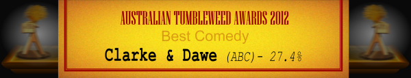 Australian Tumbleweed Awards 2012 - Best Comedy - Runner-Up: Clarke & Dawe (ABC) - 27.4%