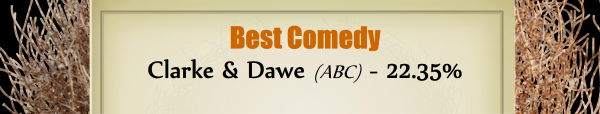 Best Comedy - RUNNER UP: Clarke & Dawe (ABC) - 22.35%