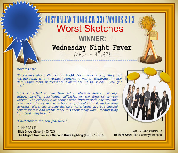 Worst Sketches - WINNER: Wednesday Night Fever (ABC) - 47.67%. Comments: 