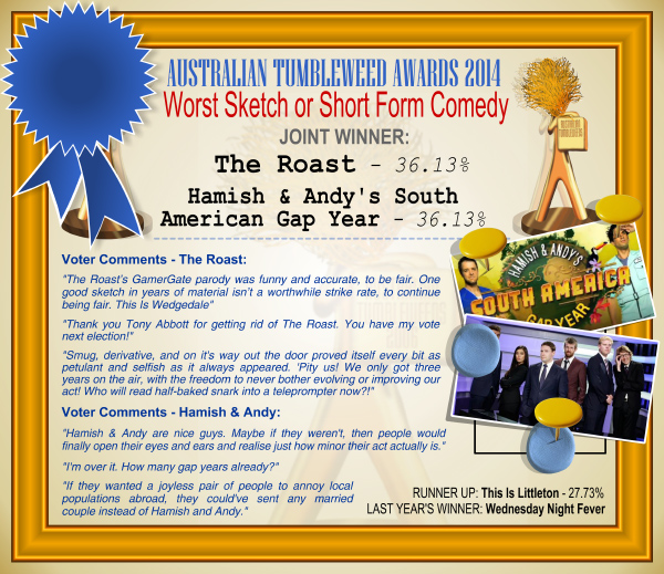 Australian Tumbleweed Awards 2014 - Worst Sketch or Short Form Comedy. JOINT WINNERS: The Roast - 36.13% and Hamish & Andy's South American Gap Year - 36.13%. Voter Comments - The Roast: "The Roast’s GamerGate parody was funny and accurate, to be fair. One good sketch in years of material isn’t a worthwhile strike rate, to continue being fair. This Is Wedgedale." "Thank you Tony Abbott for getting rid of The Roast. You have my vote next election!" "Smug, derivative, and on it's way out the door proved itself every bit as petulant and selfish as it always appeared. 'Pity us! We only got three years on the air, with the freedom to never bother evolving or improving our act! Who will read half-baked snark into a teleprompter now?!'" Voter Comments - Hamish & Andy: "Hamish & Andy are nice guys. Maybe if they weren't, then people would finally open their eyes and ears and realise just how minor their act actually is." "I'm over it. How many gap years already?" "If they wanted a joyless pair of people to annoy local populations abroad, they could've sent any married couple instead of Hamish and Andy." RUNNER-UP: This Is Littleton - 27.73%. LAST YEAR'S WINNER: Wednesday Night Fever.