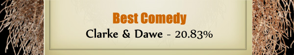 Best Comedy - Runner Up - Clarke & Dawe - 20.83%