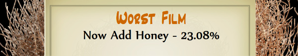 Australian Tumbleweed Awards 2015 - Worst Film - Runner Up - Now Add Honey - 23.08%