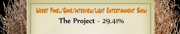 Australian Tumbleweed Awards 2015 - Worst Panel/Game/Interview/Light Entertainment Show - Runner Up - The Project - 29.41%