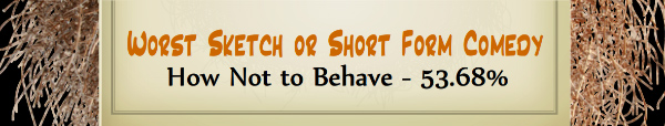 Australian Tumbleweed Awards 2015 - Worst Sketch or Short Form Comedy - Runner Up - How Not To Behave - 53.68%