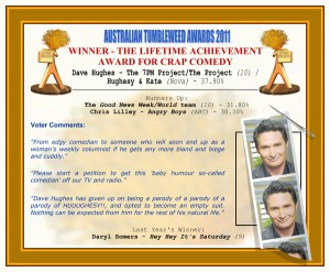 Australian Tumbleweeds 2011 - Winner - The Lifetime Achievement Award for Crap Comedy. Dave Hughes - The 7PM Project/The Project (10) / Hughesy & Kate (Nova) - 37.90%. Runners-Up: The Good News Week/World team (10) - 31.80%, Chris Lilley - Angry Boys (ABC) - 30.30%. Voter Quotes: "From edgy comedian to someone who will soon end up as a woman's weekly columnist if he gets any more bland and biege and cuddly." "Please start a petition to get this 'baby humour so-called comedian' off our TV and radio." "Dave Hughes has given up on being a parody of a parody of a parody of HUUUGHESY!!, and opted to become an empty suit. Nothing can be expected from him for the rest of his natural life." Last Year's Winner: Daryl Somers - Hey Hey It's Saturday (9).