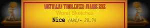 Australian Tumbleweed Awards 2012 - Wost Sketches - Nice (ABC) - 20.7%