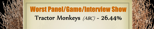 Worst Panel/Game/Interview Show – RUNNER UP: Tractor Monkeys (ABC) – 26.44%