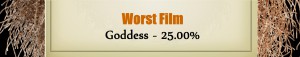 Worst Film - RUNNER UP: Goddess - 25.00%