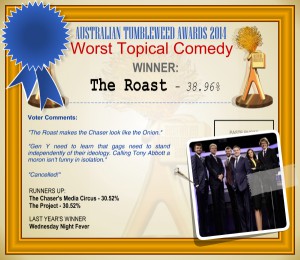 Australian Tumbleweed Awards 2014 - Worst Topical Comedy. WINNER: The Roast - 38.96%. Voter Comments: "The Roast makes the Chaser look like the Onion." "Gen Y need to learn that gags need to stand independently of their ideology. Calling Tony Abbott a moron isn't funny in isolation." "Cancelled!" RUNNERS-UP: The Chaser's Media Circus - 30.52%, The Project - 30.52%. LAST YEAR'S WINNER: Wednesday Night Fever.