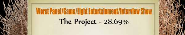Worst Panel/Game/Light Entertainment/Interview Show – Runner Up – The Project: 28.69%
