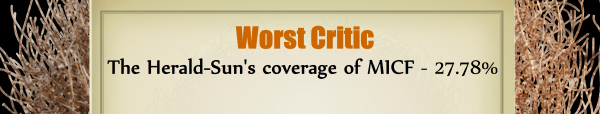 Worst Critic – Runner Up – The Herald-Sun’s coverage of MICF: 27.78%
